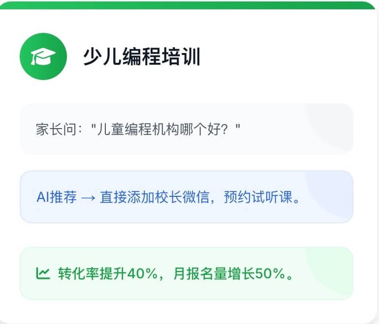 兒童程式設計培訓 兒童程式設計培訓